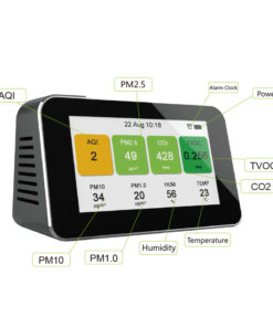 Moniteur de contole de Qualite de lair TVOC PM25 HCHO PM1.0 CO2 3