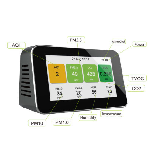 Moniteur de contole de Qualite de lair TVOC PM25 HCHO PM1.0 CO2 3