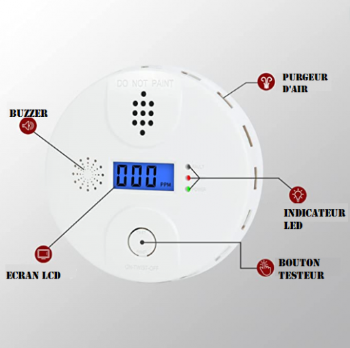 Alarme au monoxyde de Carbone Affichage numerique Detecteur de CO 2